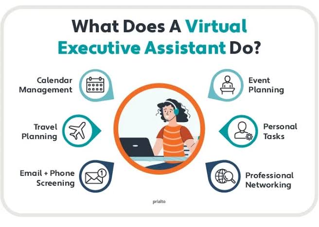 Virtual Executive Assistant